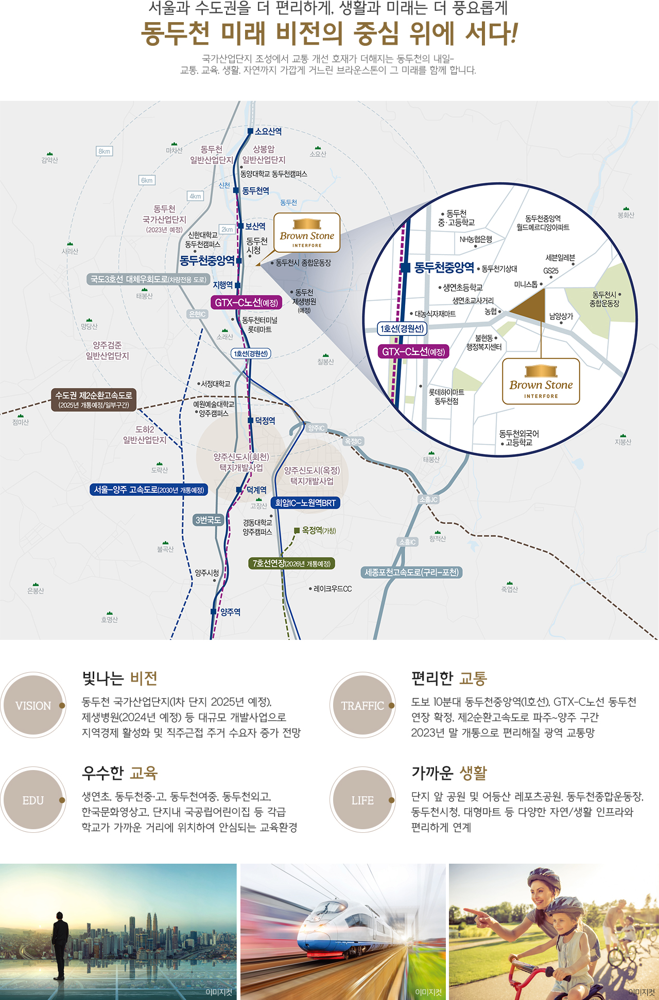 브라운스톤 인터포레 입지환경